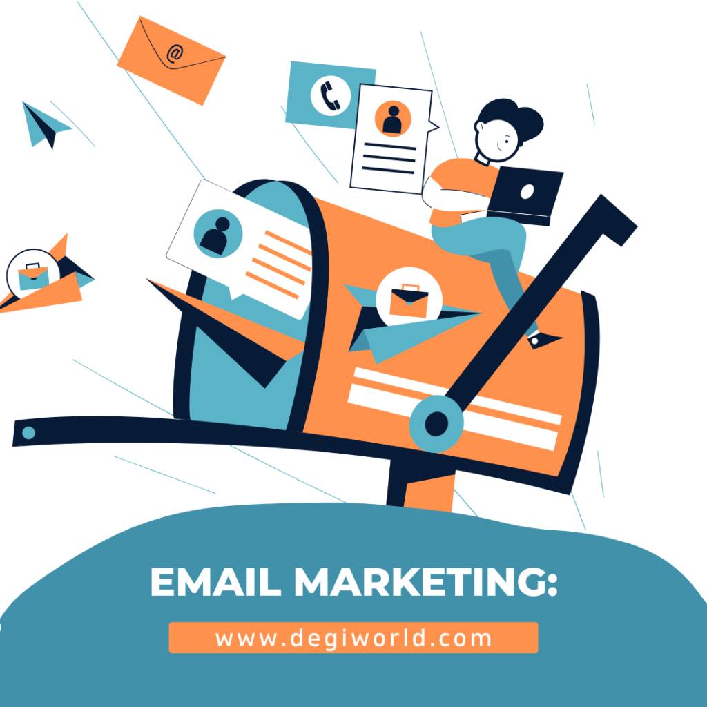 E-mail Marketing